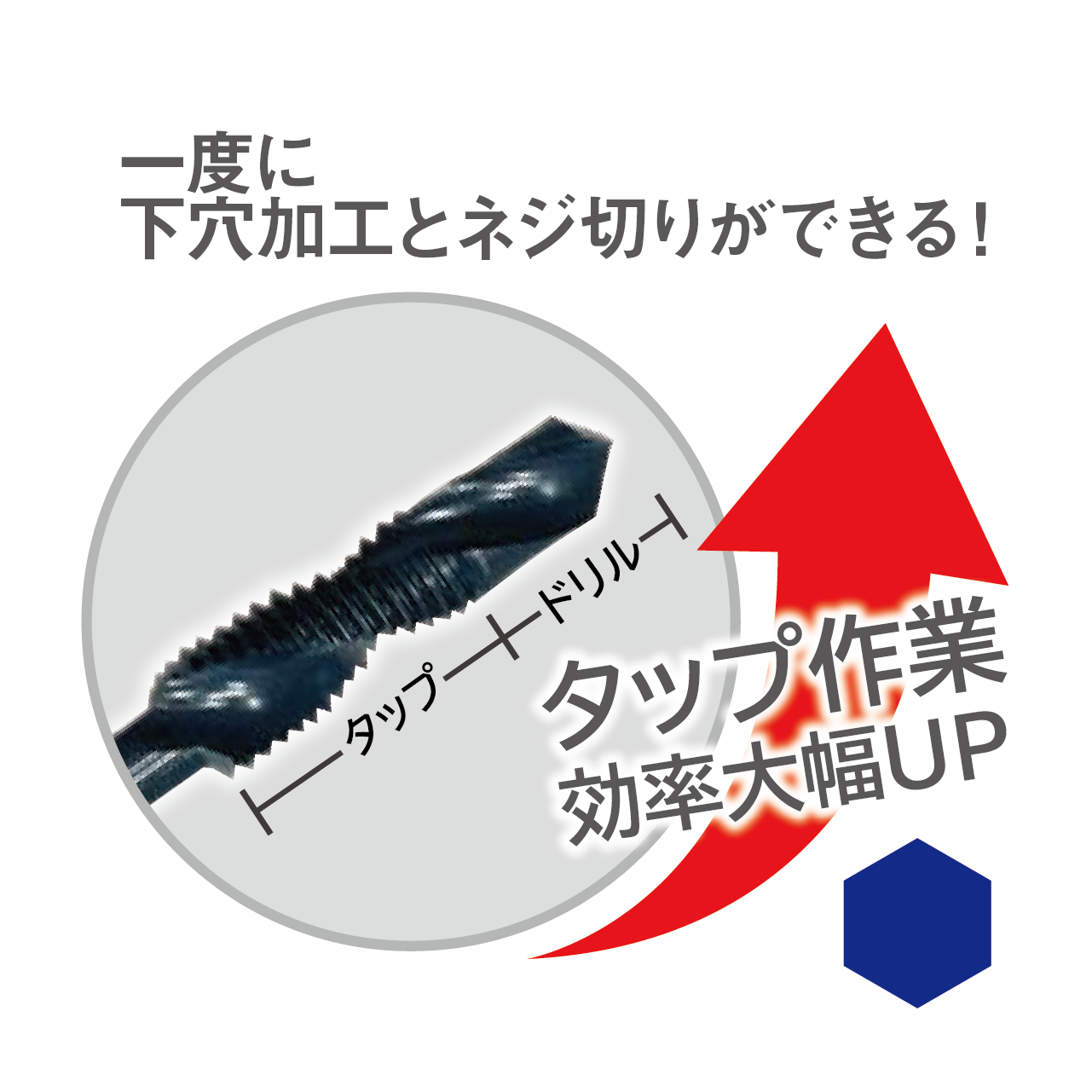 六角軸スパイラル ドリルタップ – アックスブレーン 株式会社